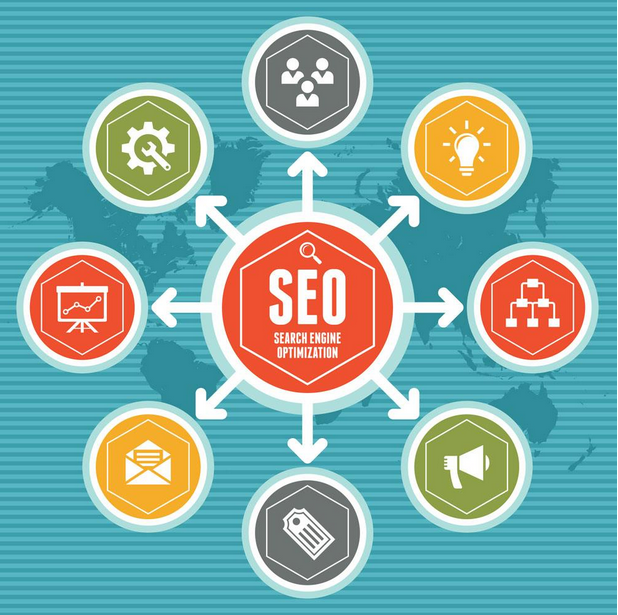 網(wǎng)站優(yōu)化 網(wǎng)站優(yōu)化