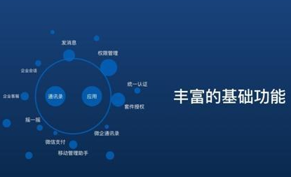 上海騰訊企業郵箱 上海騰訊企業郵箱