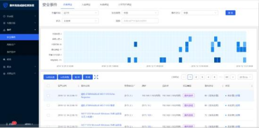 騰訊企業(yè)郵箱 騰訊企業(yè)郵箱