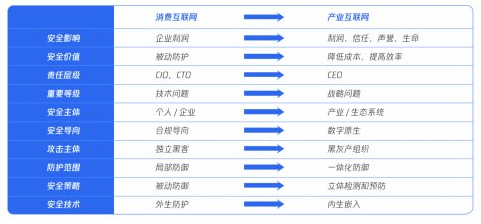 企業(yè)郵箱 企業(yè)郵箱