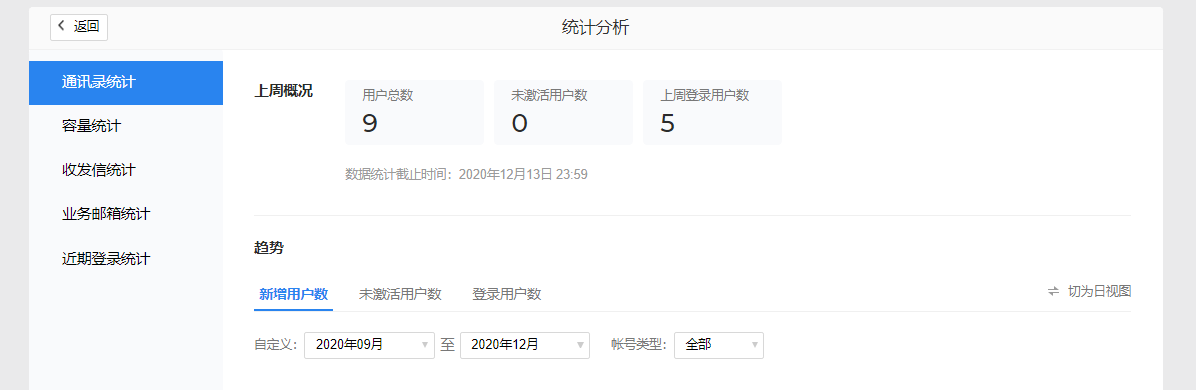 騰訊企業(yè)郵箱登錄 騰訊企業(yè)郵箱登錄