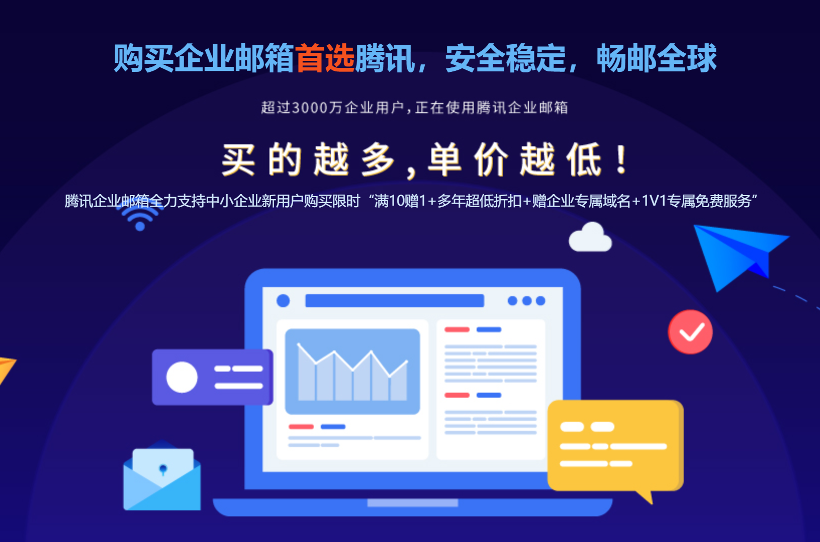 騰訊企業(yè)郵箱 騰訊企業(yè)郵箱