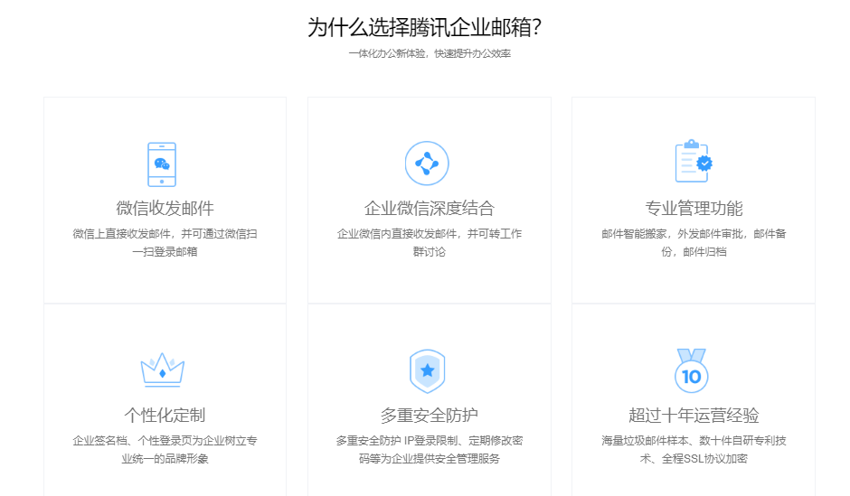 騰訊企業微信郵箱 騰訊企業微信郵箱