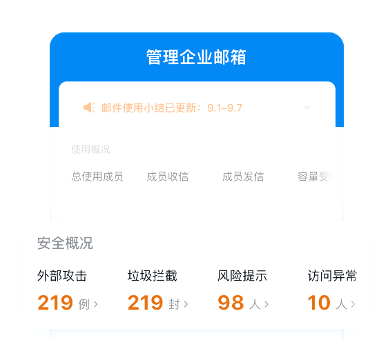 qq企業郵箱 qq企業郵箱